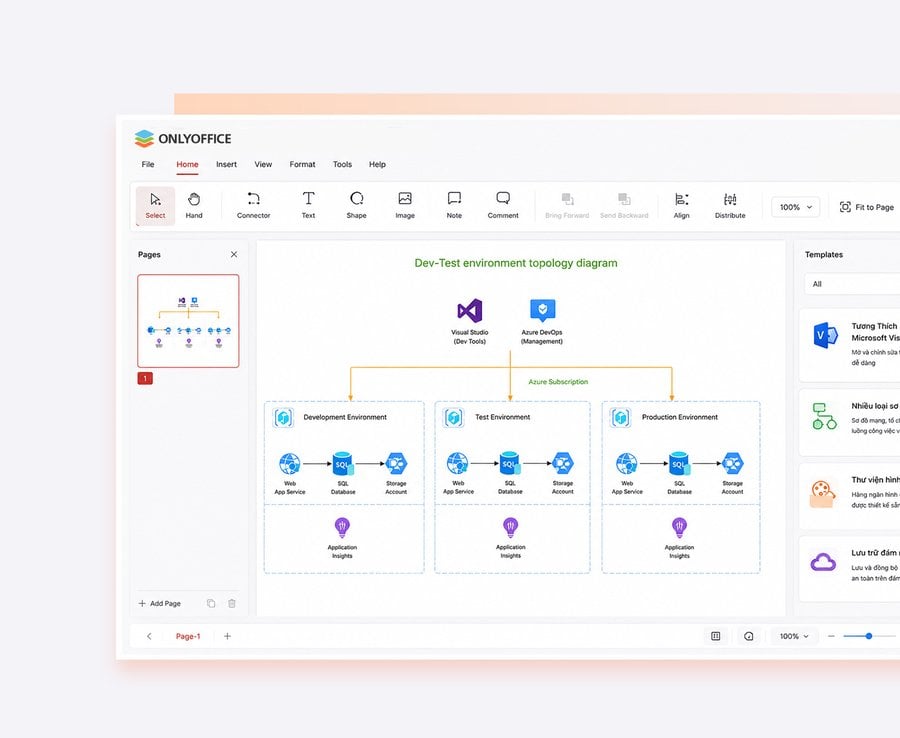 Diagram & Visio Viewer